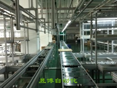自动生产流水线生产监测模块的应用