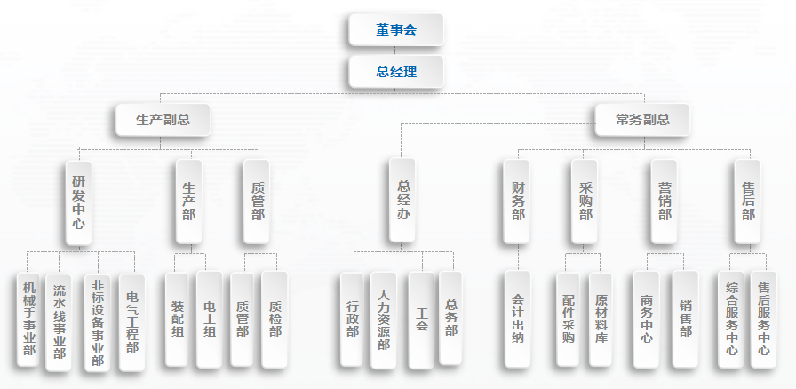 江苏昱博自动化设备有限公司